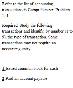 Chapter 1 Problem Discussion